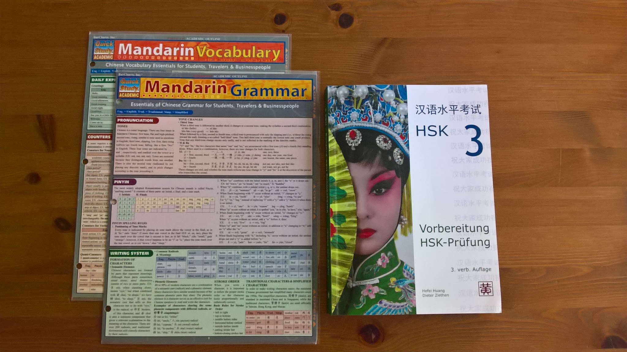 Learning tools for the HSK